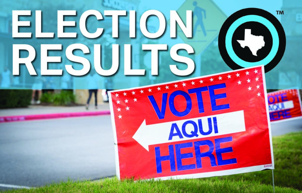 Texas statewide election results 2022 Governor, lieutenant governor