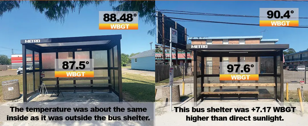 Side by side images show the WBGT at bus stop shelters at different times. On the left, one reads 88.48 in the sun and 87.5 in the shelter. This shelter has tree shade. The photo on the right has a shelter not in tree shade with WBGTs reading 90.4 outside the shelter and 97.6 inside.